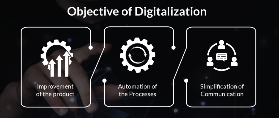 Tools in our Digitalization